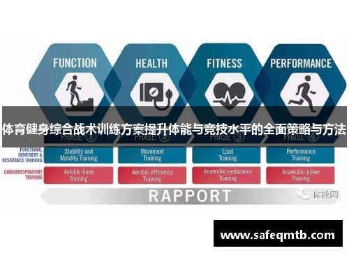 体育健身综合战术训练方案提升体能与竞技水平的全面策略与方法