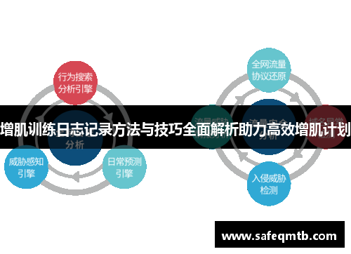 增肌训练日志记录方法与技巧全面解析助力高效增肌计划