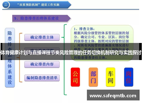 体育健康计划与直播课程节奏风险管理的任务切换机制研究与实践探讨