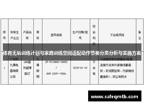 体育无氧训练计划与家庭训练空间适配动作节奏分类分析与实施方案